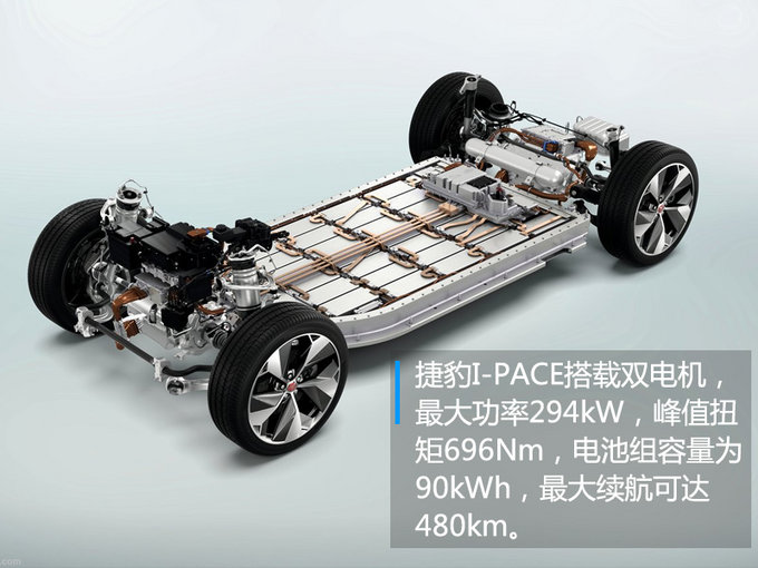 SUV，奔驰GLA，奥迪Q3，新车,捷豹路虎