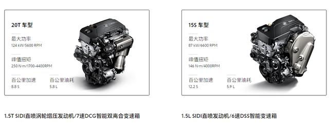 美系车新销冠销量超英朗,全系四缸机,价格到位,6月销量近两万