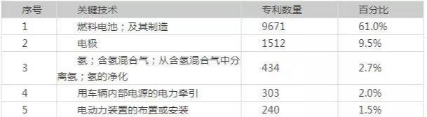 “保守”丰田力压“激进”BMW——丰田的创新都哪儿去了?