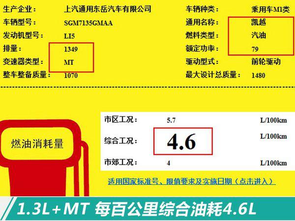 新车，新车,别克凯越，汽车油耗