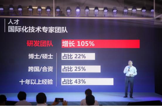 合眾新能源實力打臉PPT造車