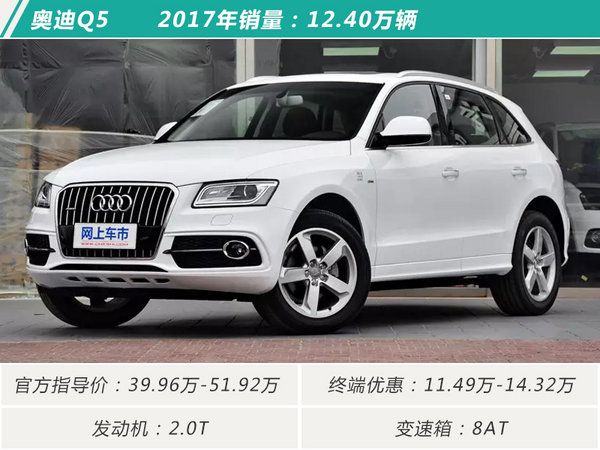 豪华SUV,豪华SUV销量排行