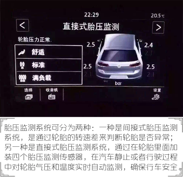 汽車安全配置