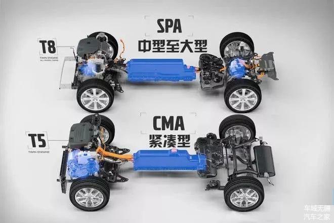 领克01,沃尔沃XC40,紧凑级SUV,2018年年度车 领克01,沃尔沃XC40,紧凑级SUV,2018年年度车