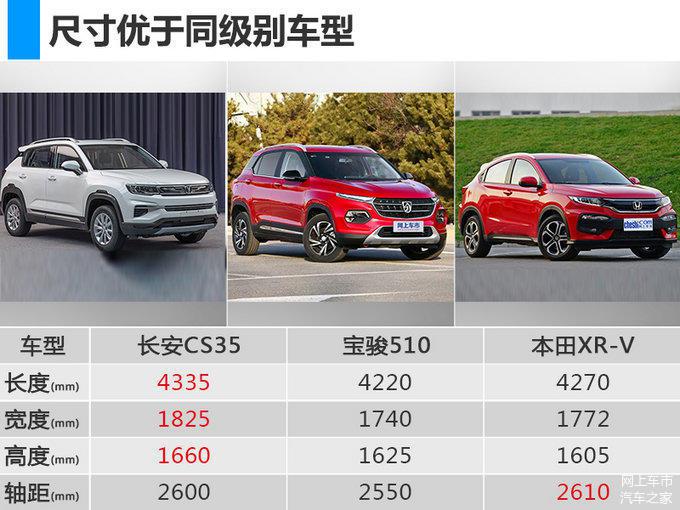 长安新款CS35,小型SUV，宝骏510