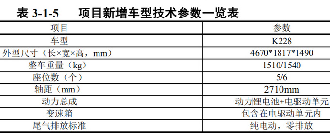 别克全新电动车国产 别克全新电动车国产