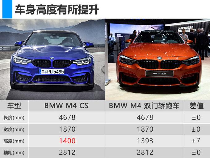新车，宝马,新车