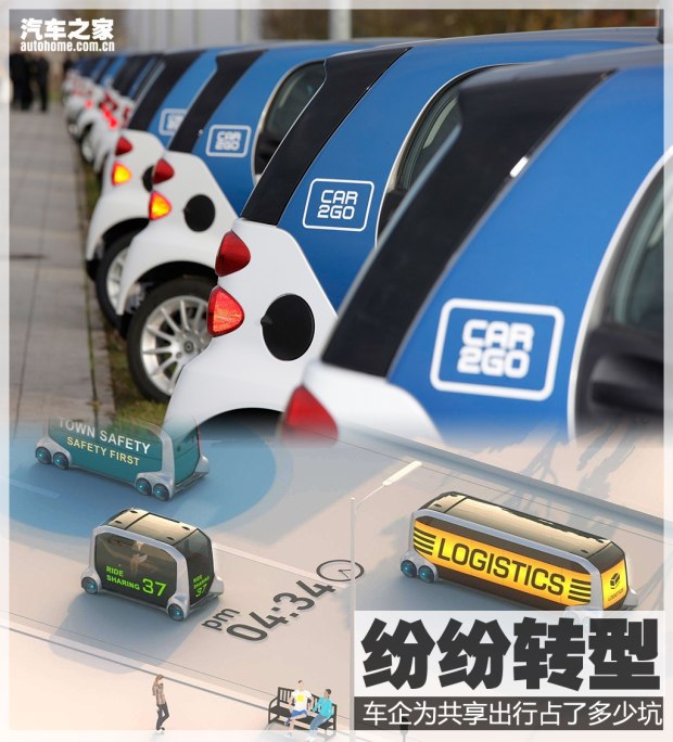 車企轉型,車企出行品牌