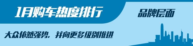 SUV,购车排行