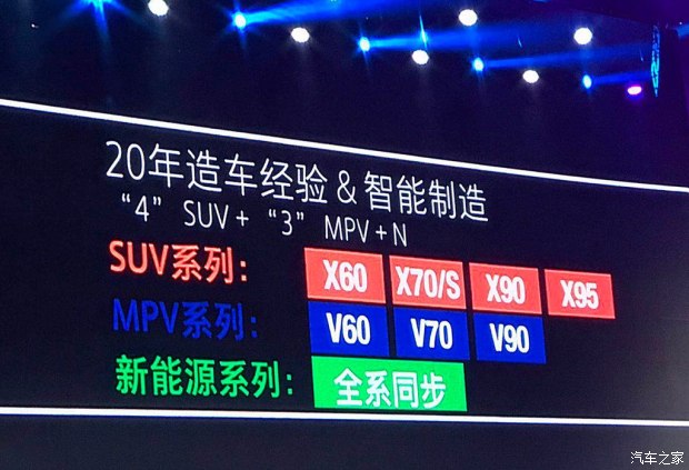 新车，瑞虎8,瑞虎，奇瑞，新车