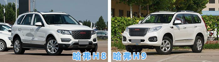 SUV，销量，长城汽车，哈弗H系F系,长城魏建军，哈弗销量