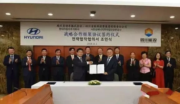 北京现代,现代新能源转型 北京现代,现代新能源转型