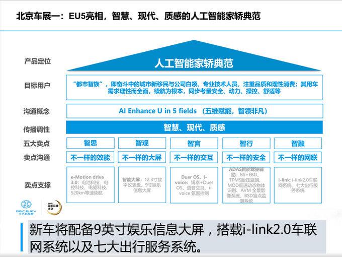 电动汽车,北汽新能源李一秀,北汽新能源发展计划,北汽新能源电动车 电动汽车,北汽新能源李一秀,北汽新能源发展计划,北汽新能源电动车