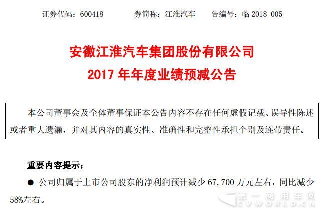 江淮汽车发布2017年预减公告 乘用车存忧 商用车稳健