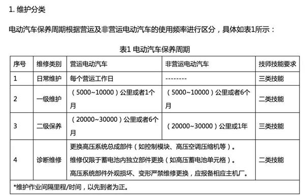 2018年，你不得不知道的11个政策法规变动（附解读）