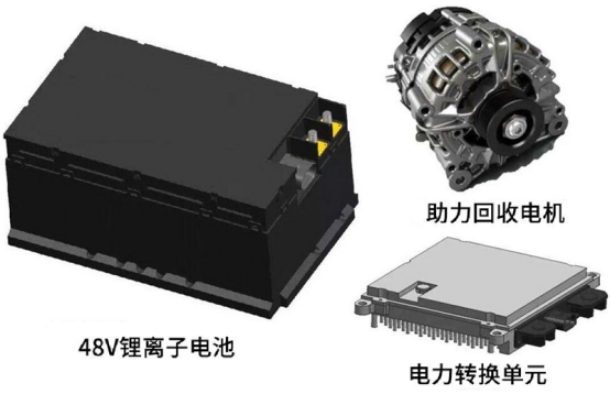 48V电力系统