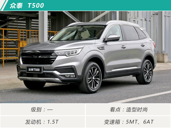 新车,新车,SUV 新车,新车,SUV