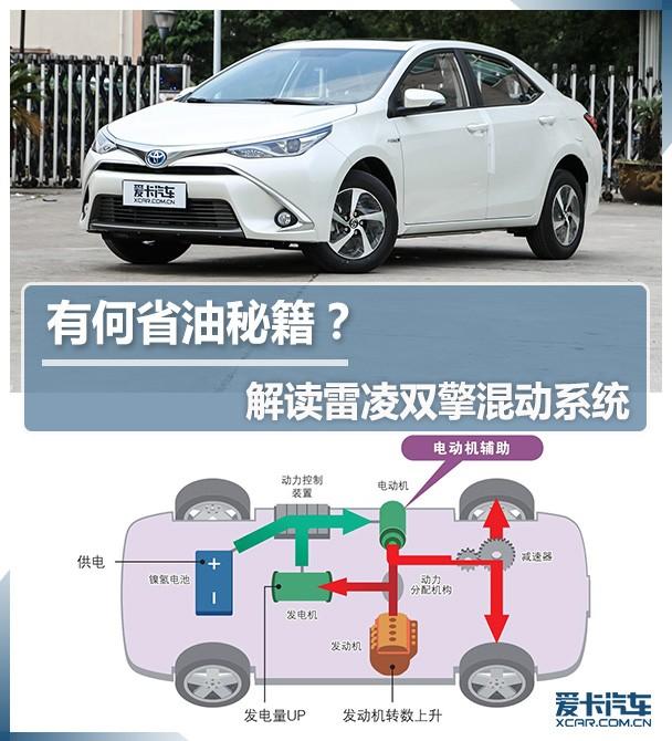 电池,汽车混动系统 电池,汽车混动系统