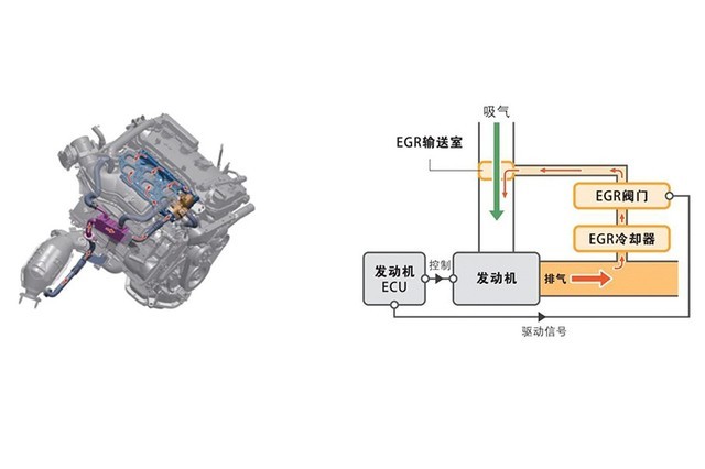 电池,汽车混动系统 电池,汽车混动系统