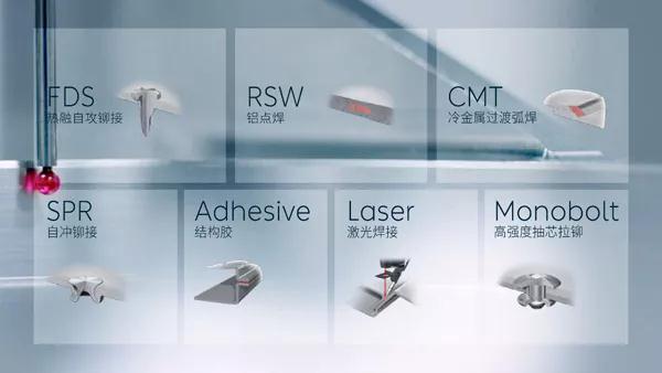 全球首探蔚来合肥工厂：深度解码“新制造合作”样本