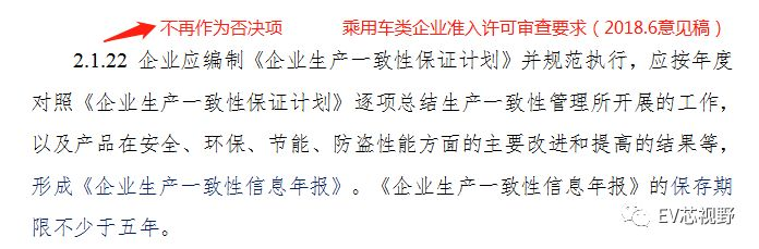 【乘用车类准入审查】：有7个否决项有重大变化