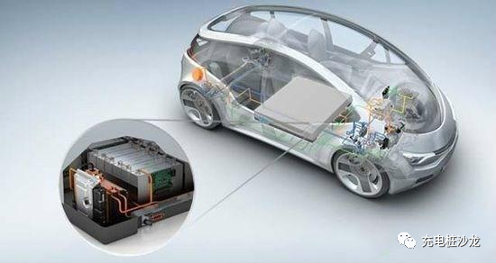 【必充技—你不了解的电动车换电技术-盖世汽车