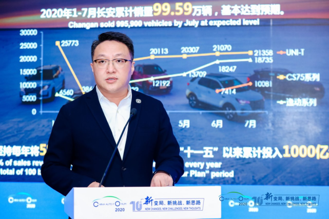 2020年中国汽车论坛：我们处在汽车产业由大变强重要变革时期