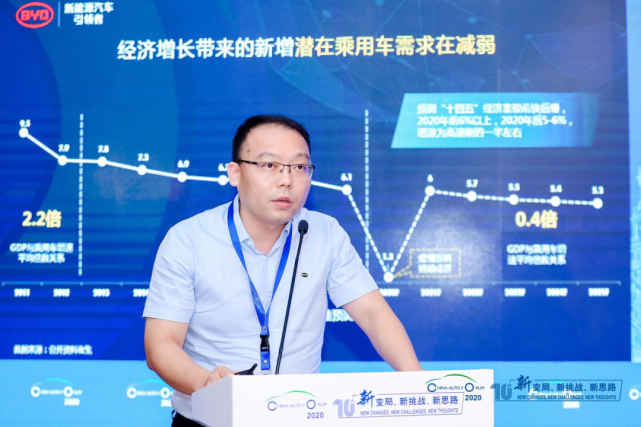 2020年中国汽车论坛：我们处在汽车产业由大变强重要变革时期