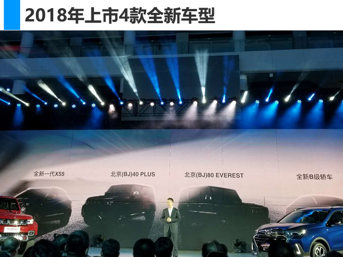 新车，SUV，北京汽车，北汽,SUV