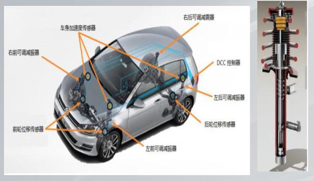 有颜值有实力,探岳X除了轿跑造型还有哪些值得关注?