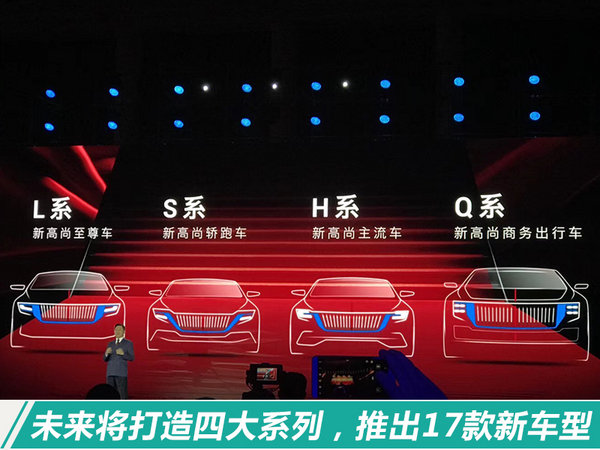 人事变动,销量,况锦文,红旗人事变动,红旗销量目标 人事变动,销量,况锦文,红旗人事变动,红旗销量目标