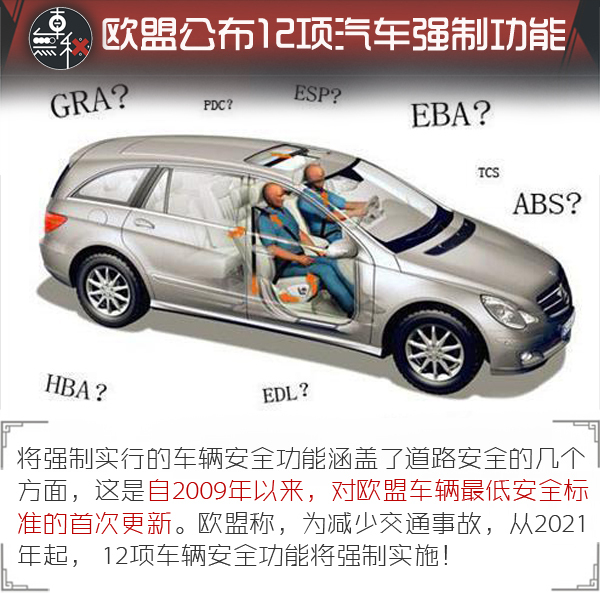 汽車安全配置