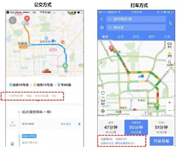 汽车后市场,分时租赁,租车