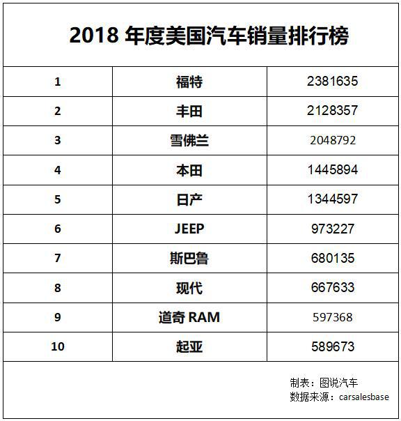 2018Top10Աȣһ