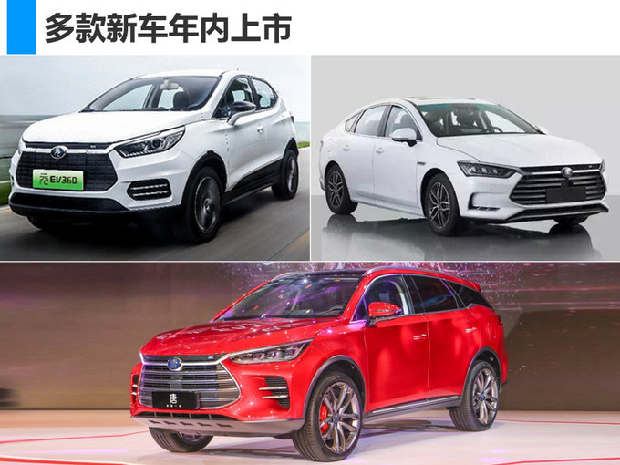 销量，比亚迪销量