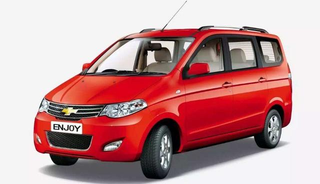 塔塔引路QQ开道,奇瑞该不该碰印度市场?「自主走出去・印度篇」