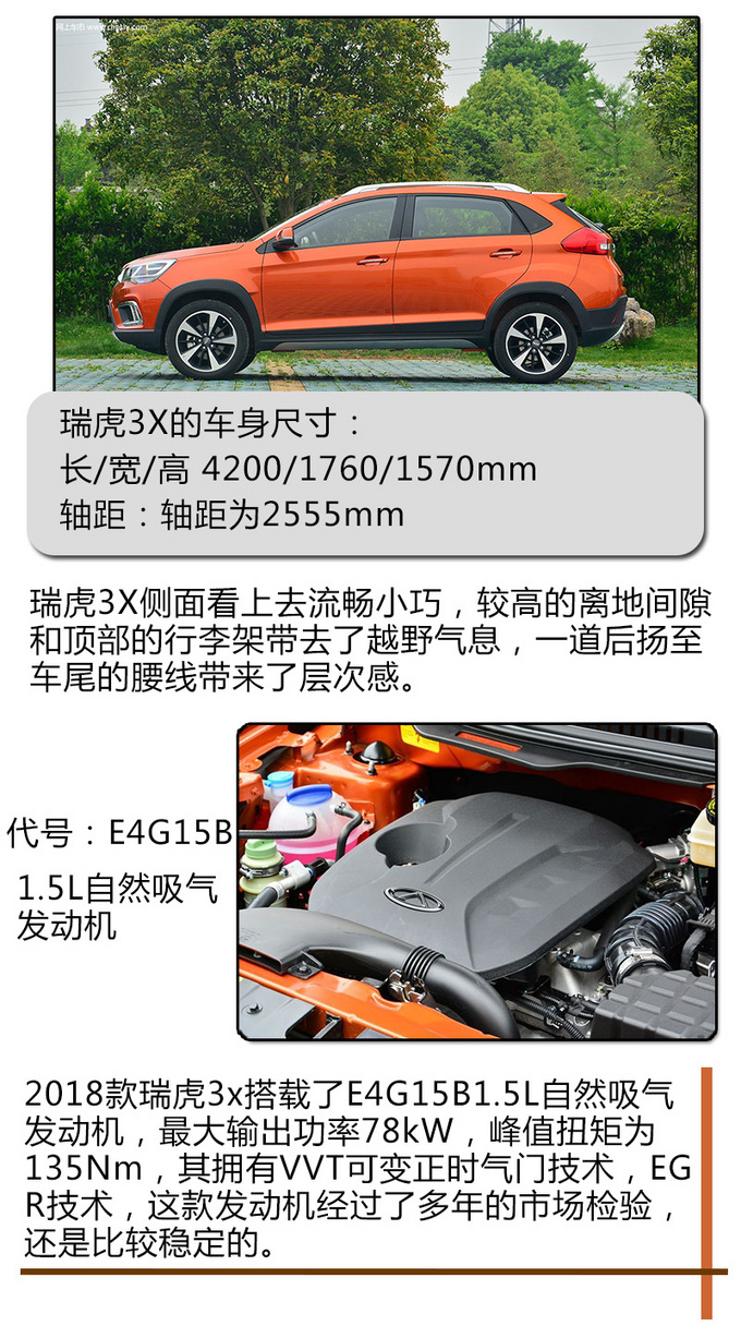 SUV,5万开出10万面子的SUV SUV,5万开出10万面子的SUV
