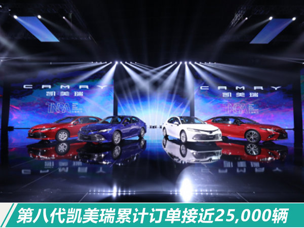 销量，销量,广汽丰田，广汽，丰田