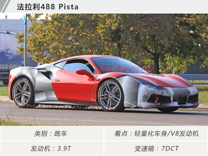 新车,日内瓦车展,新车 新车,日内瓦车展,新车