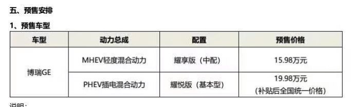 博瑞GE预售价,博瑞GE最新消息 博瑞GE预售价,博瑞GE最新消息