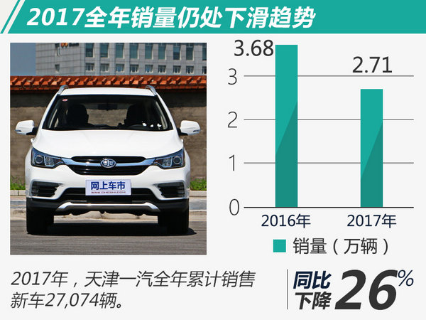 销量,天津一汽2017销量 销量,天津一汽2017销量
