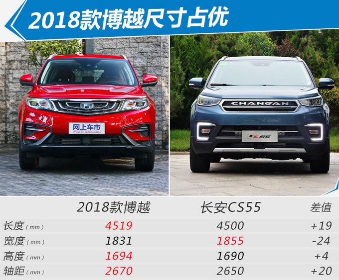 新车，吉利,新车，博越