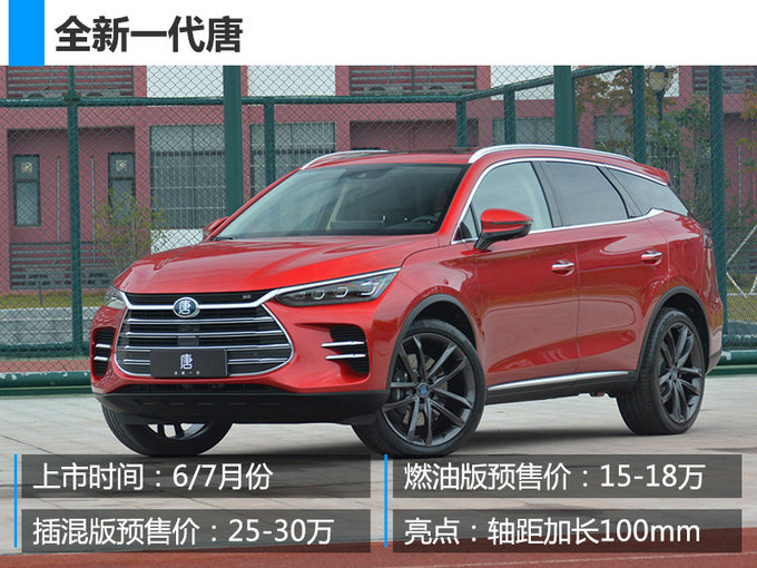 新车，比亚迪，比亚迪新车规划,比亚迪新车
