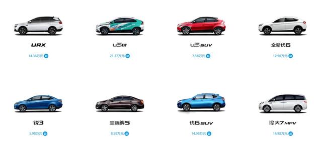 东风裕隆破产清算,中石化、中石油又少了一个战略合作伙伴 东风裕隆破产清算,中石化、中石油又少了一个战略合作伙伴