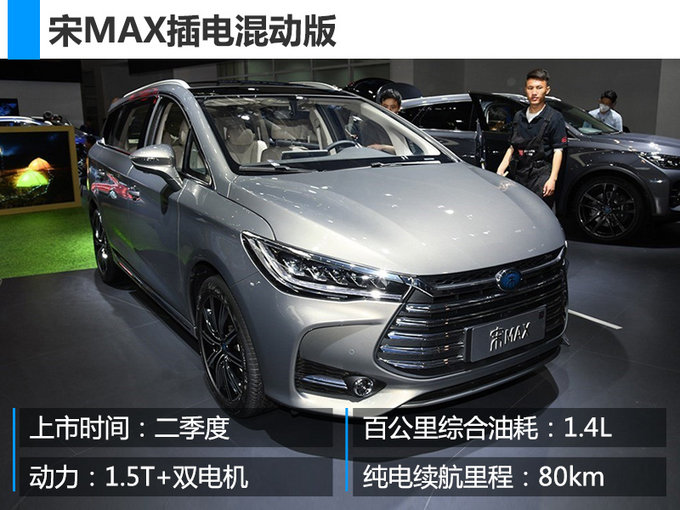 新车，比亚迪，比亚迪新车规划,比亚迪新车