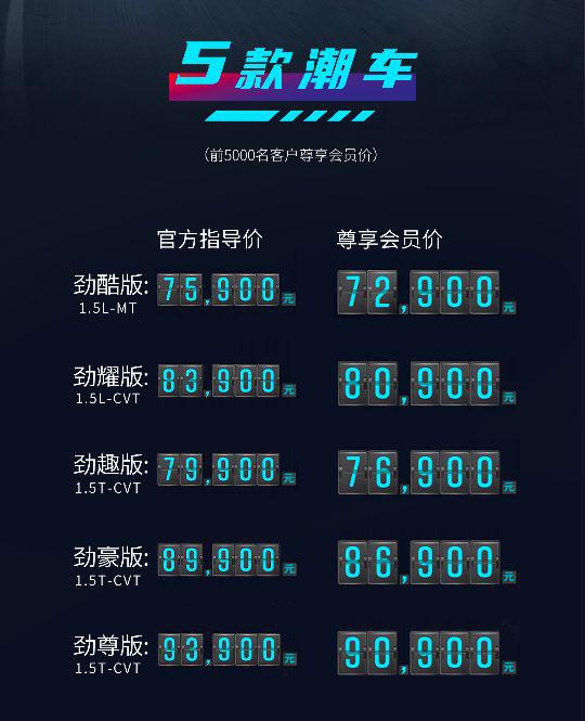 超值家用新选择,凯翼炫界PRO正式上市,7.59万元起售