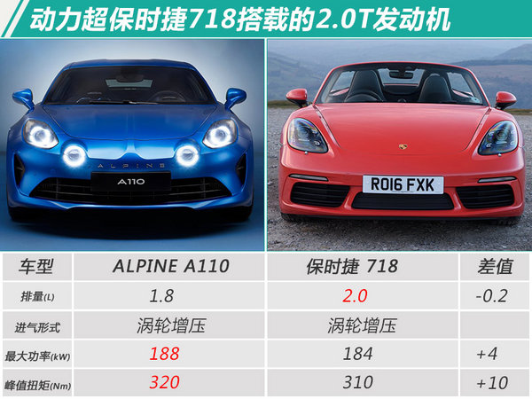 雷诺新商标 雷诺新商标