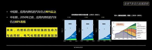 领克发动机,三缸发动机,四缸发动机 领克发动机,三缸发动机,四缸发动机