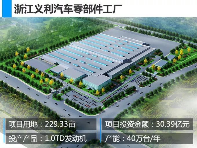 【盖世周报】江淮大众筹建10万产能工厂;爱信将丰田子公司收入旗下等