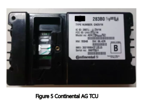 360 信息安全,智能网联汽车信息安全